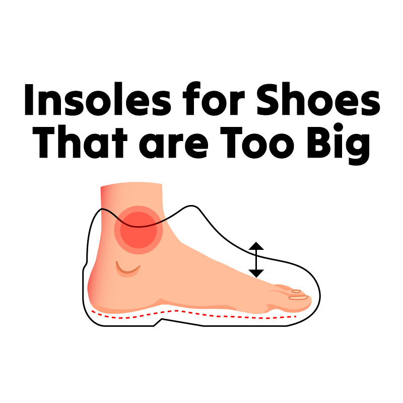 Best insoles for painful on sale heels